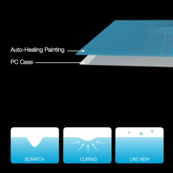 Just Mobile Tenc Selvreparerende Cover iPhone 6/6s (Krystalklar)